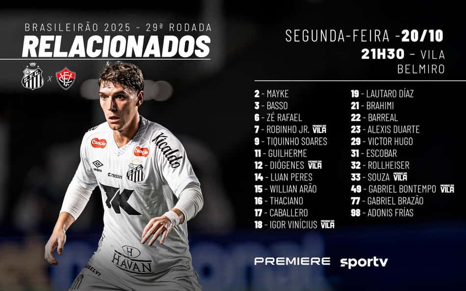 Santos divulga a lista de relacionados para o duelo contra o Vitória. (Foto: Divulgação/ Lance!)