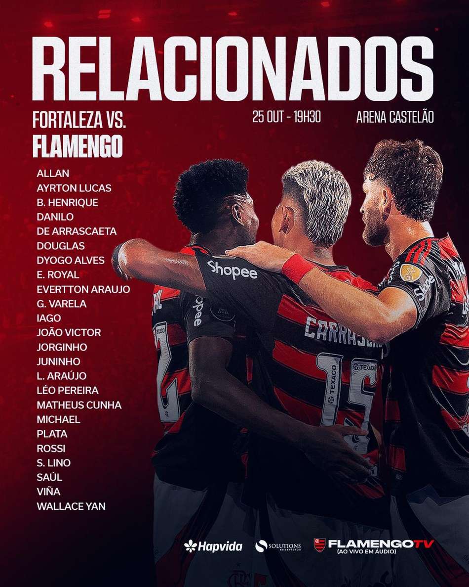 Relacionados - Flamengo
