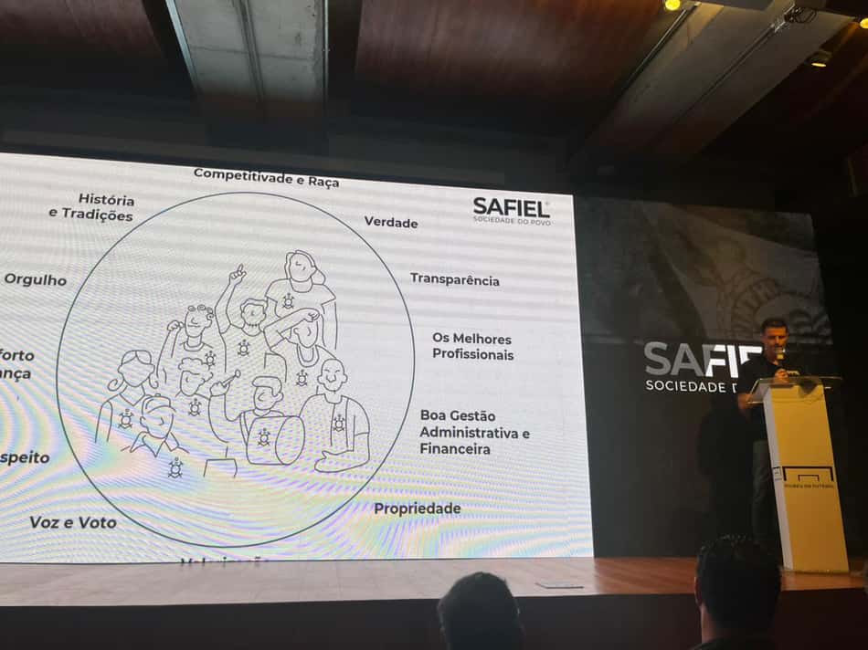 SAFiel