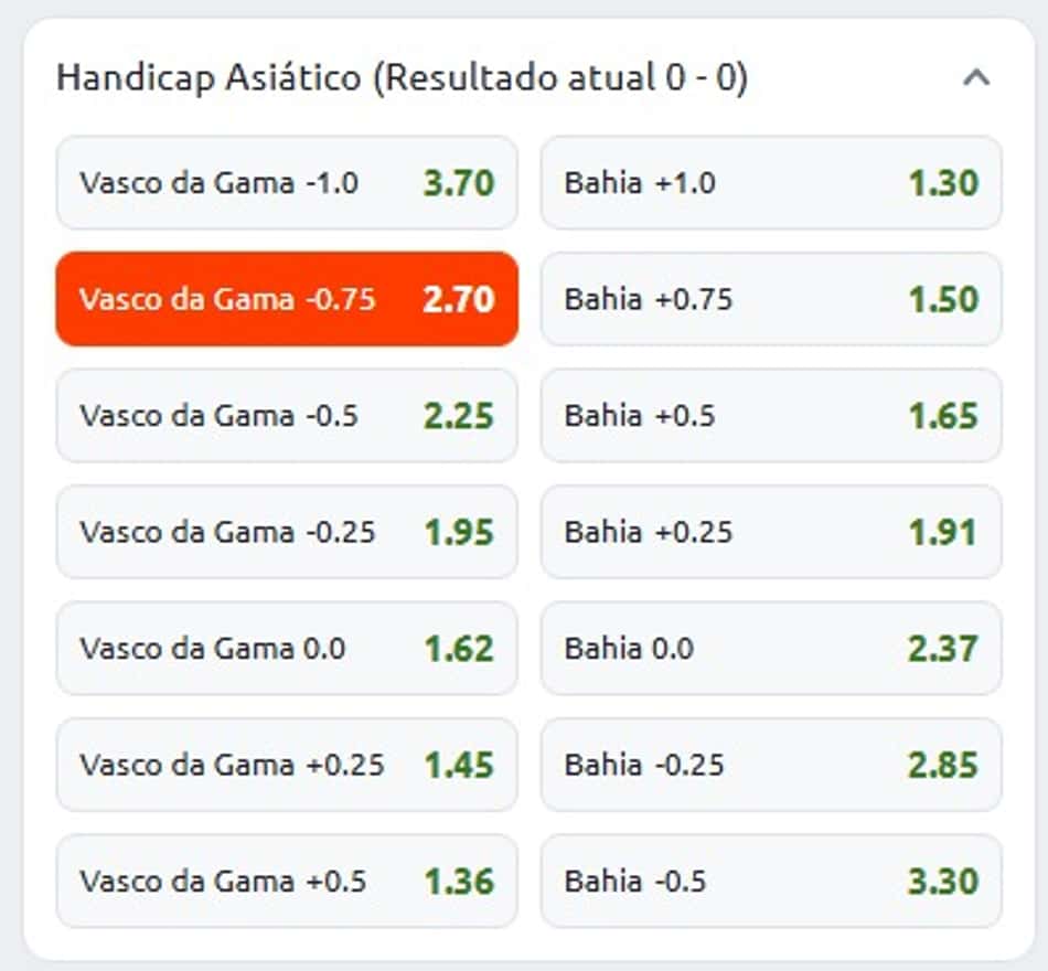 Captura de tela da Betano com odds de Handicap Asiático referentes ao momento.