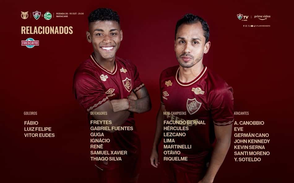 Lista de relacionados do Fluminense para enfrentar o Juventude (Foto: Divulgação)