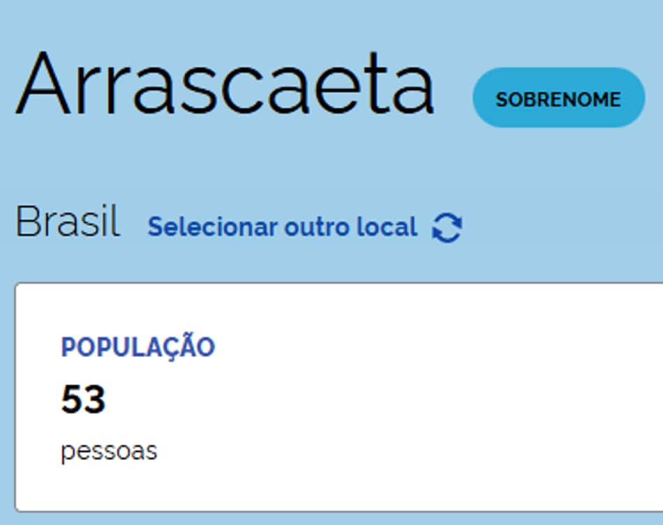 53 pessoas no Brasil registraram Arrascaeta como sobrenome