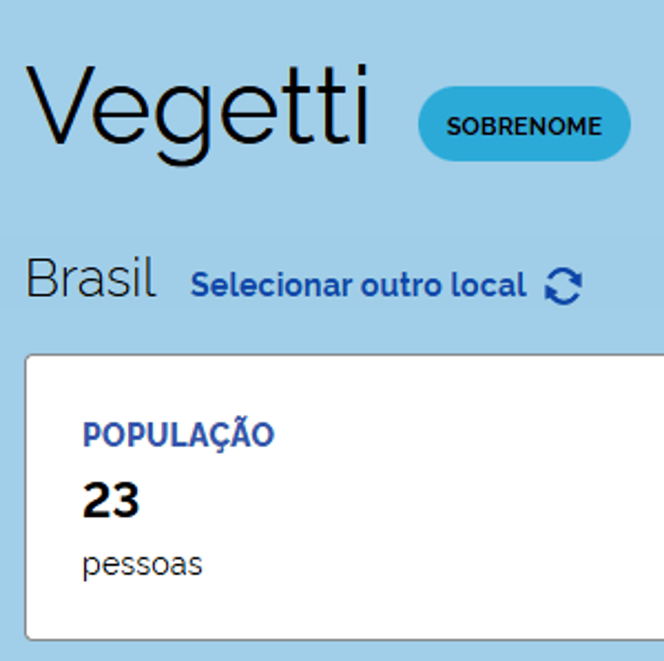 Atacante do Vasco, Vegetti é nome de outras crianças no Brasil