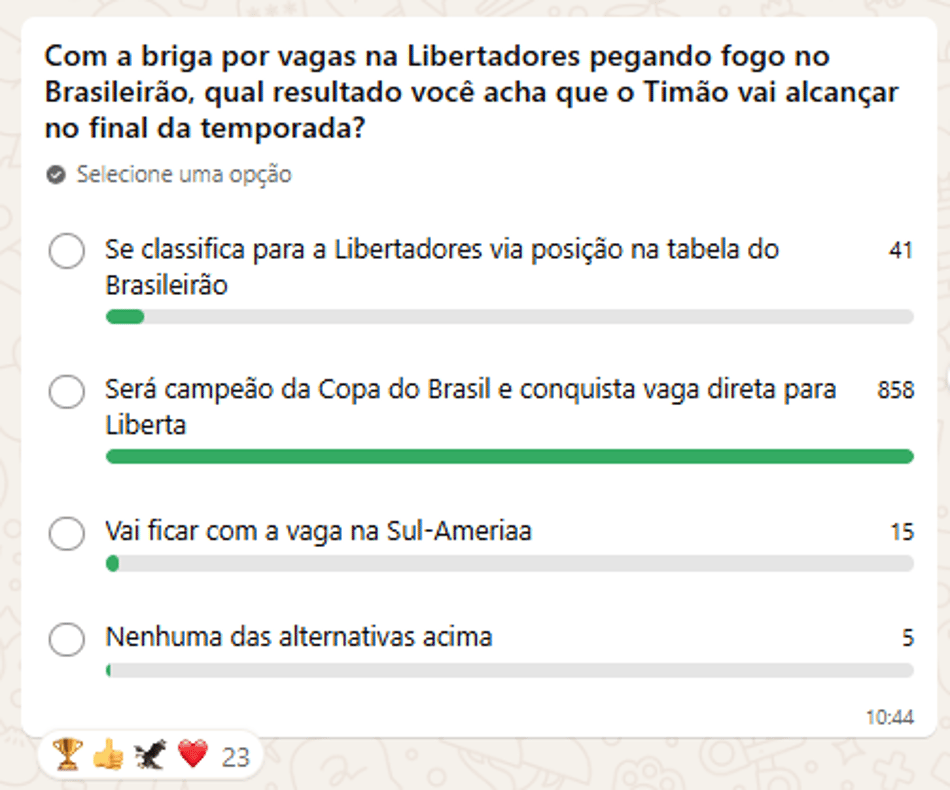 Canal do Lance para torcedores do Corinthians votam em resultado da temporada 2025