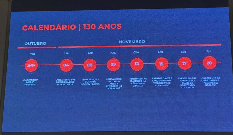 Cronograma de comemorações aos 130 anos do Flamengo