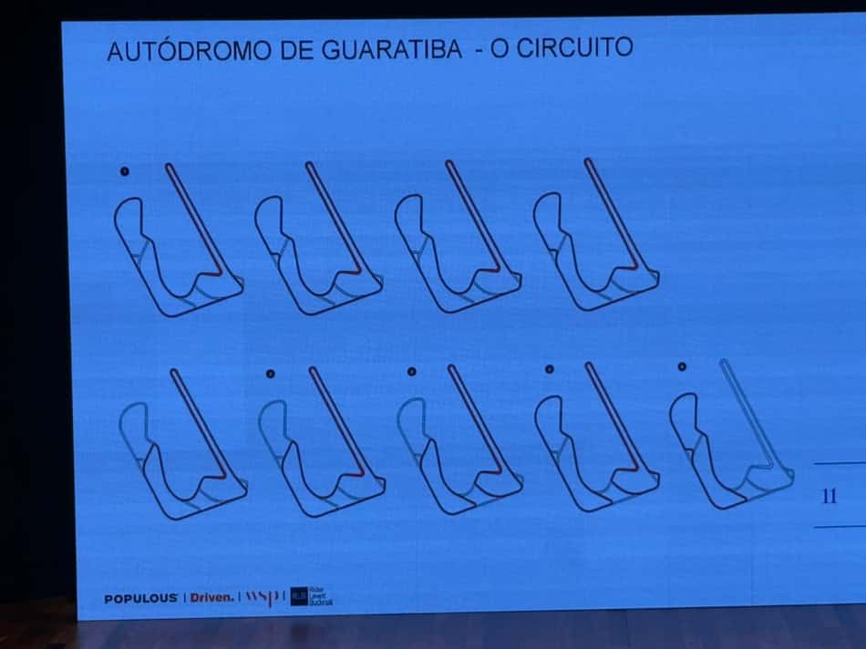Variações do Autódromo do Rio de Janeiro, em Guaratiba (Foto: Kauhan Fiaux / Lance!)