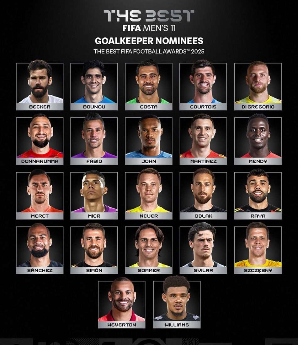 Weverton, goleiro do Palmeiras, foi indicado ao prêmio The Best da Fifa