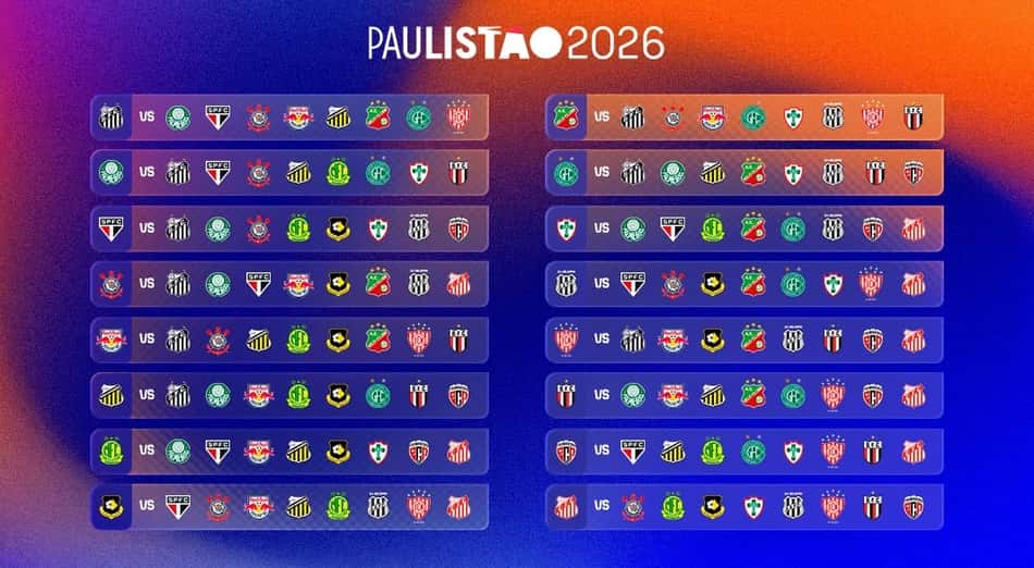 Todos os confrontos do Paulistão (Foto: Divulgação)