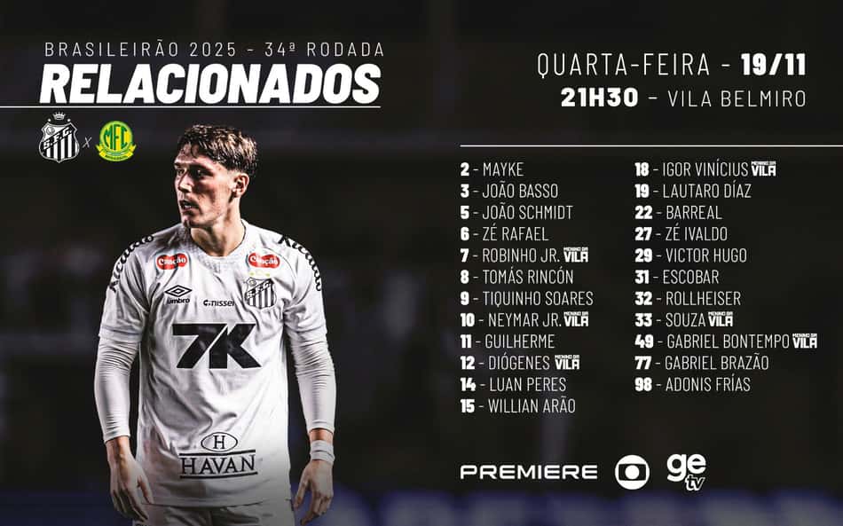 Santos divulga a lista de relacionados com Luan Peres na relação. (Foto: Divulgação/ Santos FC)