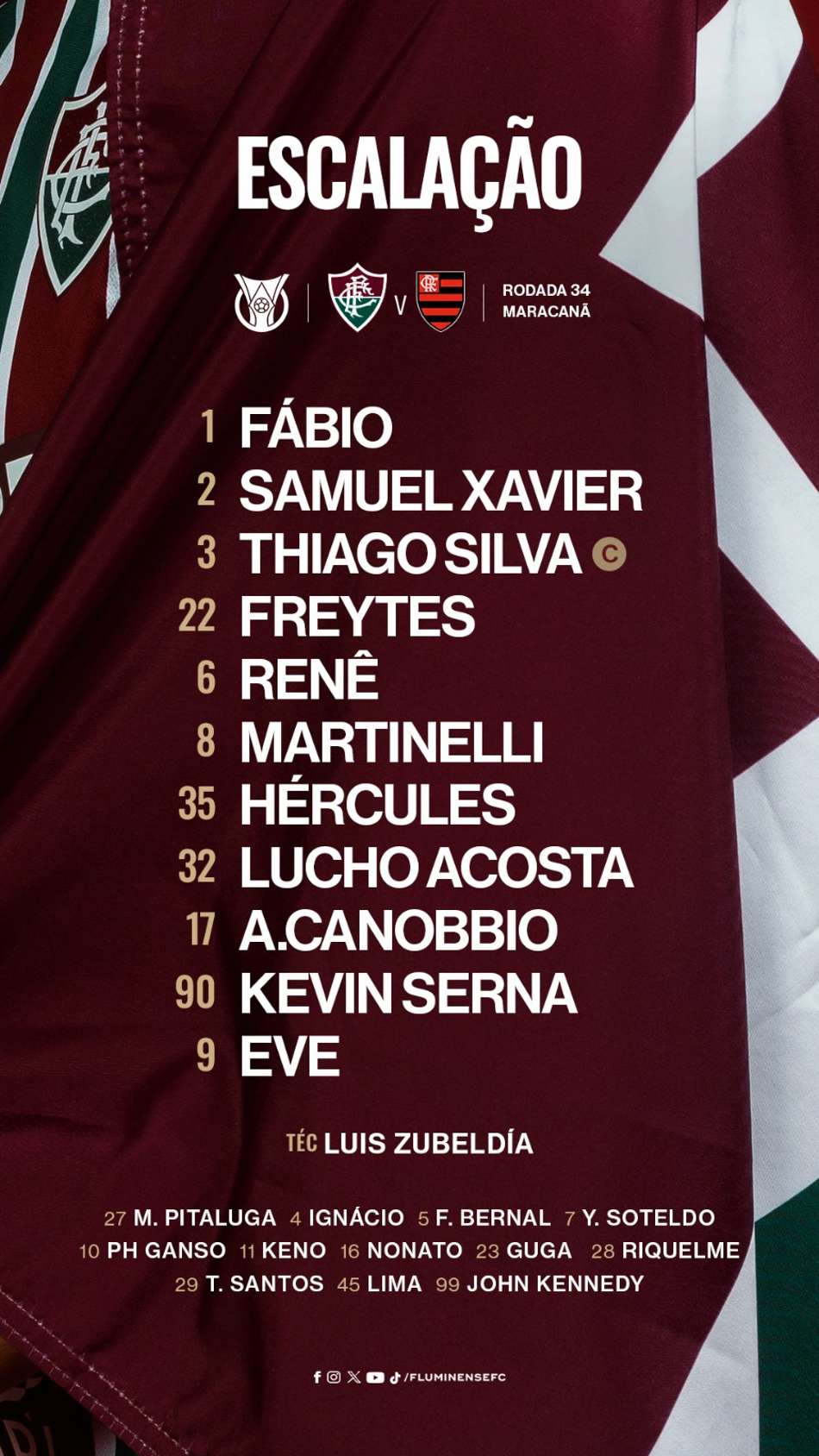 Escalação do Fluminense para enfrentar o Flamengo (Foto: Divulgação)