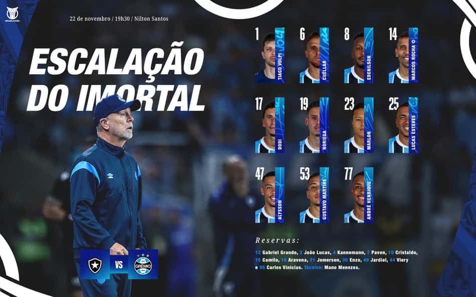 Escalação do Grêmio para enfrentar o Botafogo (Foto: Divulgação / Grêmio)
