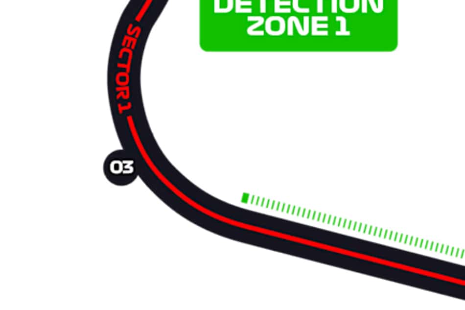 Circuito de Interlagos (Foto: Reprodução / F1)