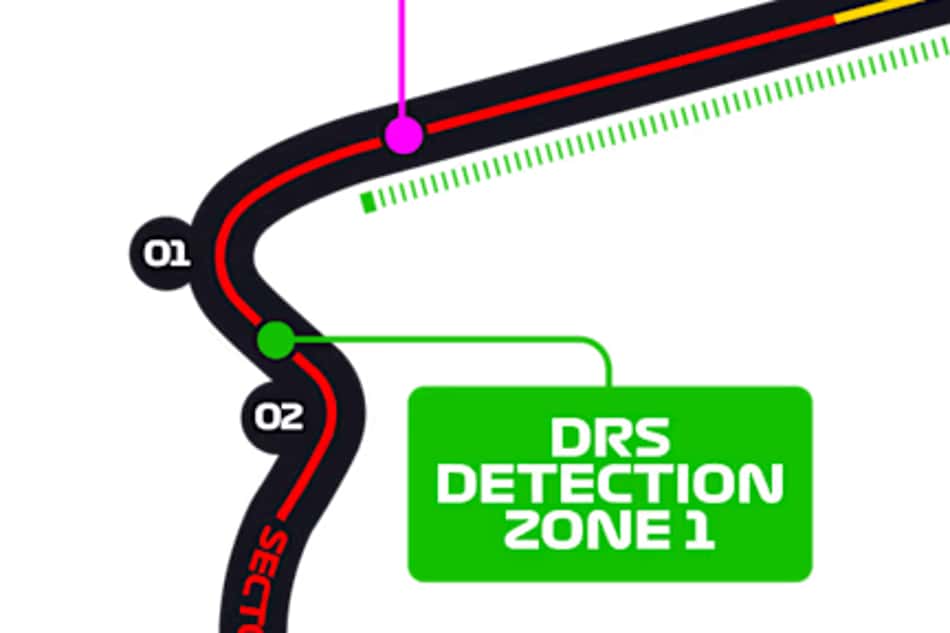 Circuito de Interlagos (Foto: Reprodução / F1)