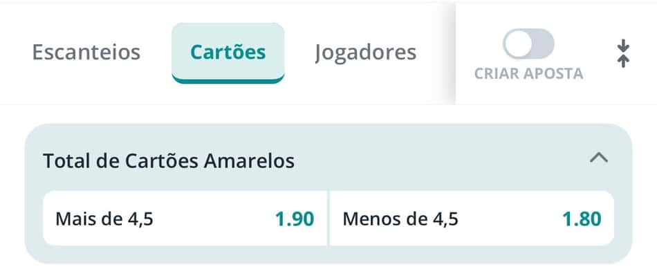 Captura de tela mostra o mercado total de cartões amarelos.