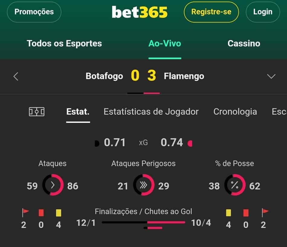 Captura de tela mostra a tela de xG na bet365.