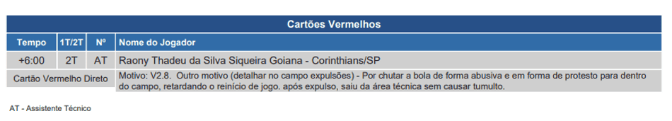 Súmula de Vasco X Corinthians