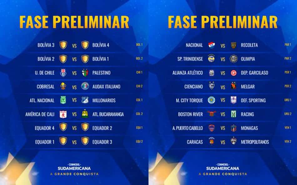 Resultado do sorteio das fases preliminares da Sul-Americana de 2026 (Foto: Divulgação/Conmebol)