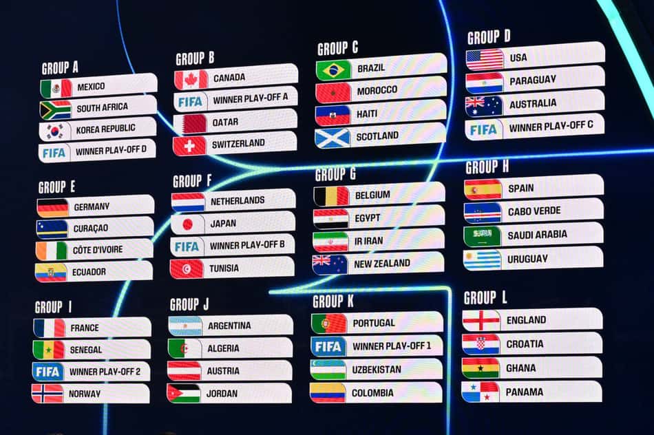 Assim ficaram os grupos da Copa do Mundo de 2026