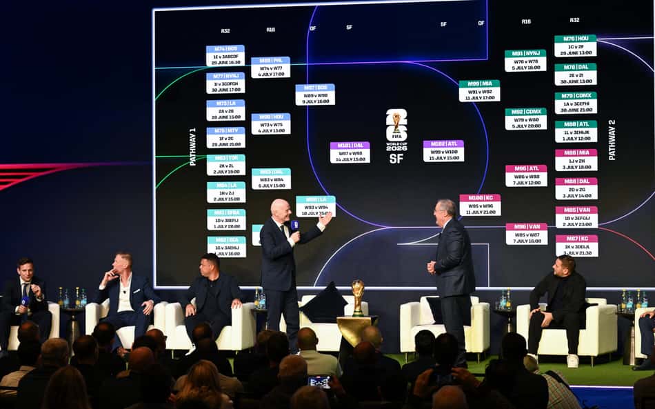 Fifa apresentou horários e locais dos jogos da Copa do Mundo
