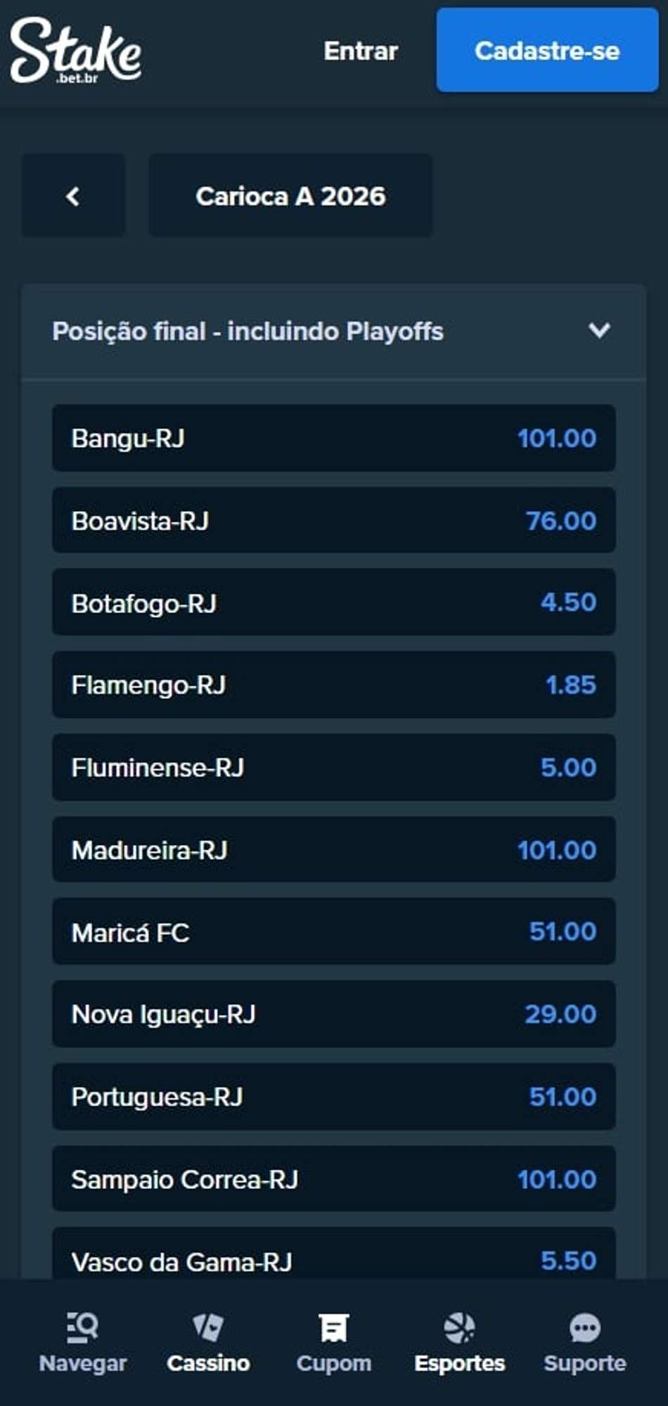 Odds para o Campeonato Carioca na Stake