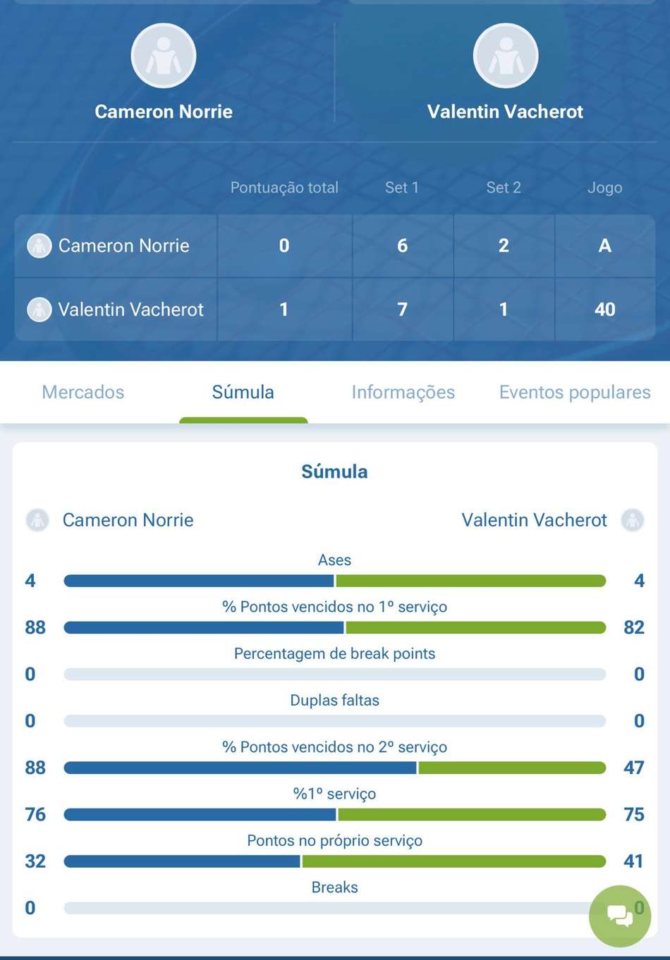 Captura da tela de estatísticas em apostas ao vivo na 1xbet.