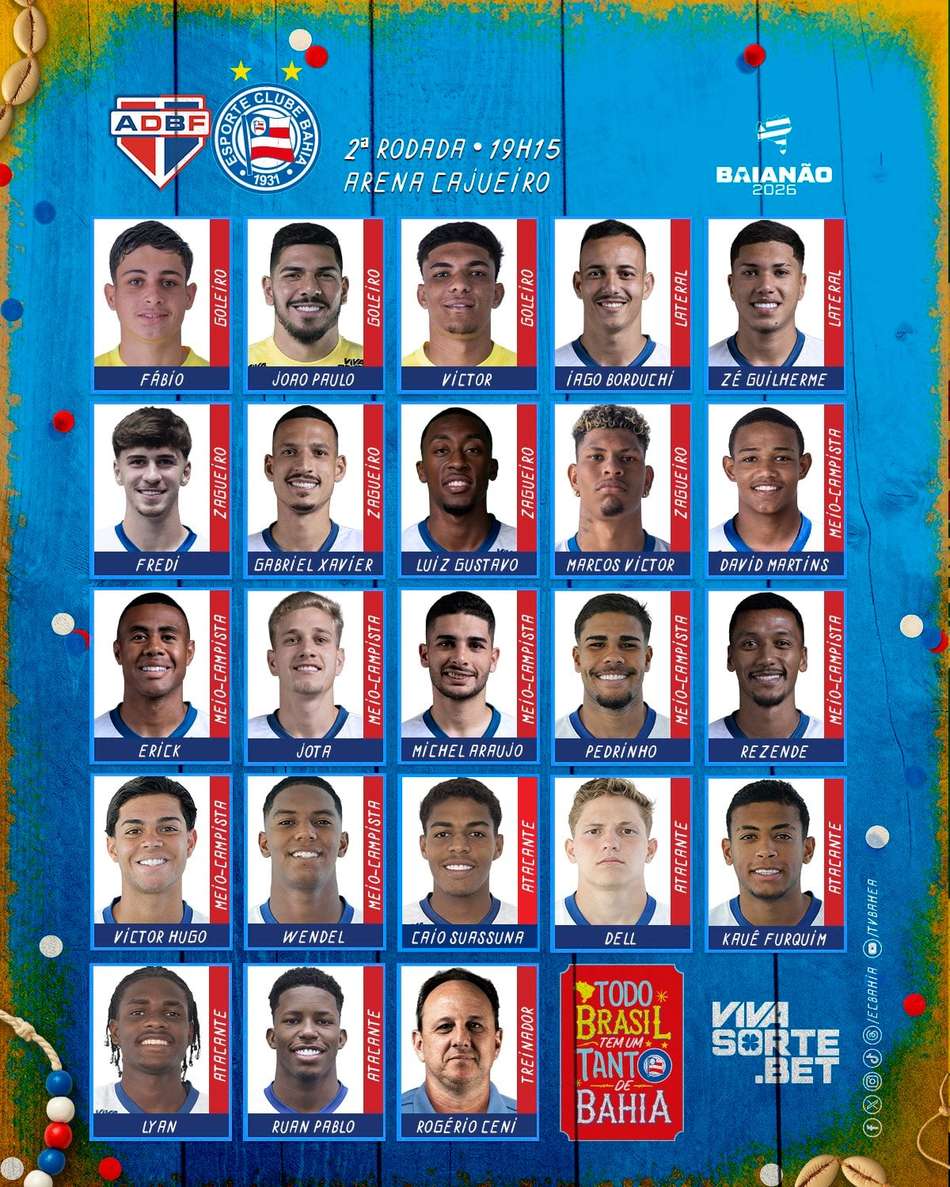 Relacionados do Bahia para a partida contra o Bahia de Feira (Foto: divulgação)