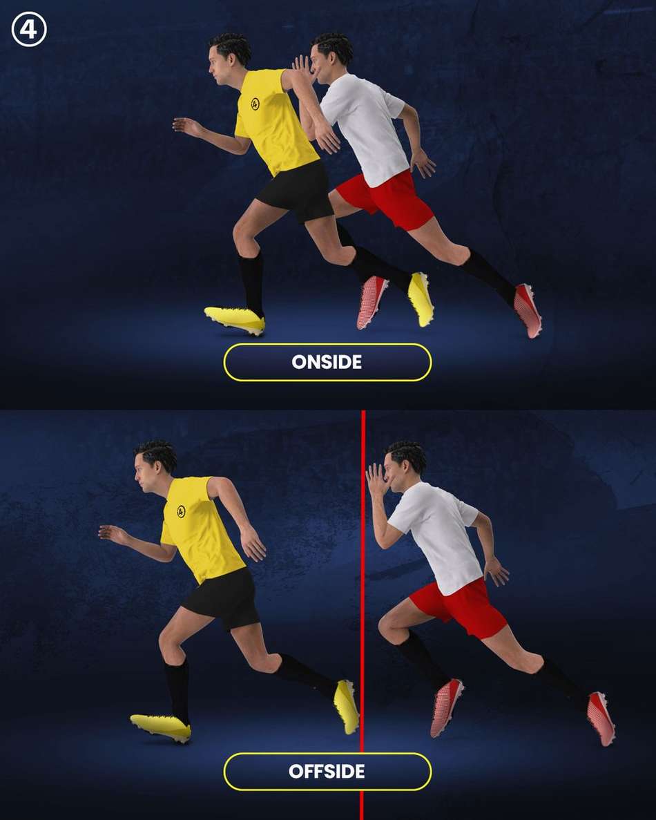 Regra impedimento Wenger