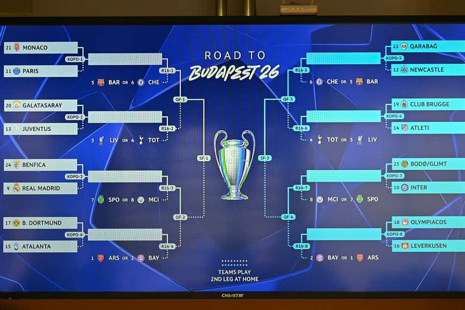 Tela com os confrontos definidos dos playoffs da Champions League