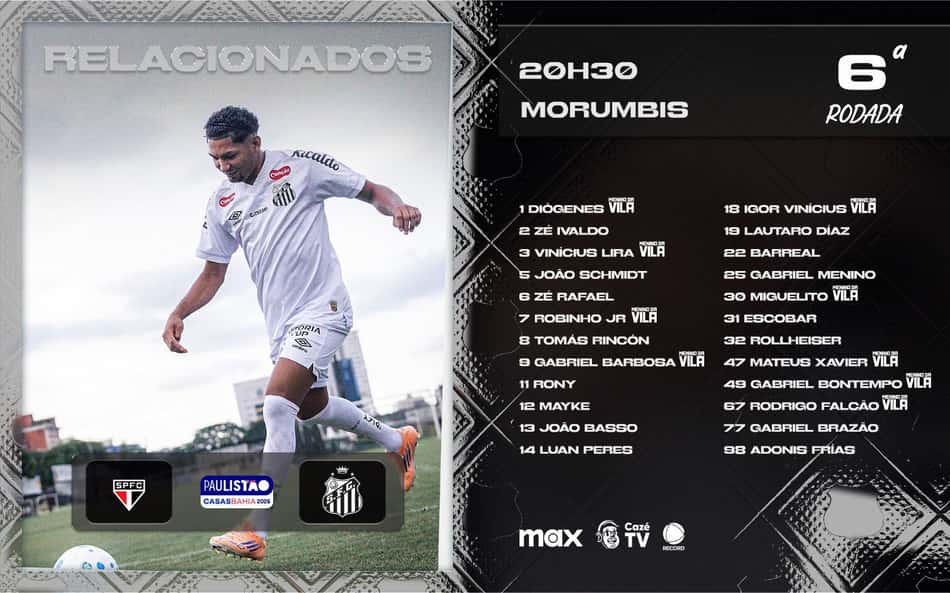 Confira a lista de relacionados do duelo do Santos contra o São Paulo. (Foto: Divulgação/ Santos FC)