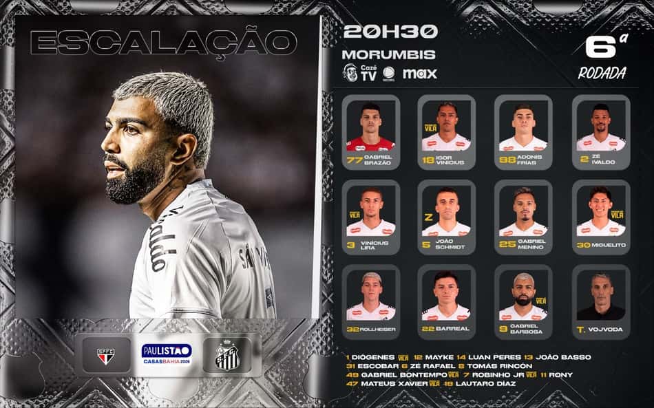 Santos divulga a escalação para o duelo contra o São Paulo. (Foto: Divulgação/ Santos FC)
