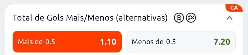 Captura de tela com aposta em Total de Gols Mais de 0.5 na Betano