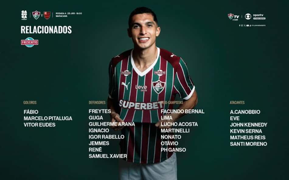 Todos os relacionados do Fluminense para enfrentar o Flamengo (Foto: Divulgação)