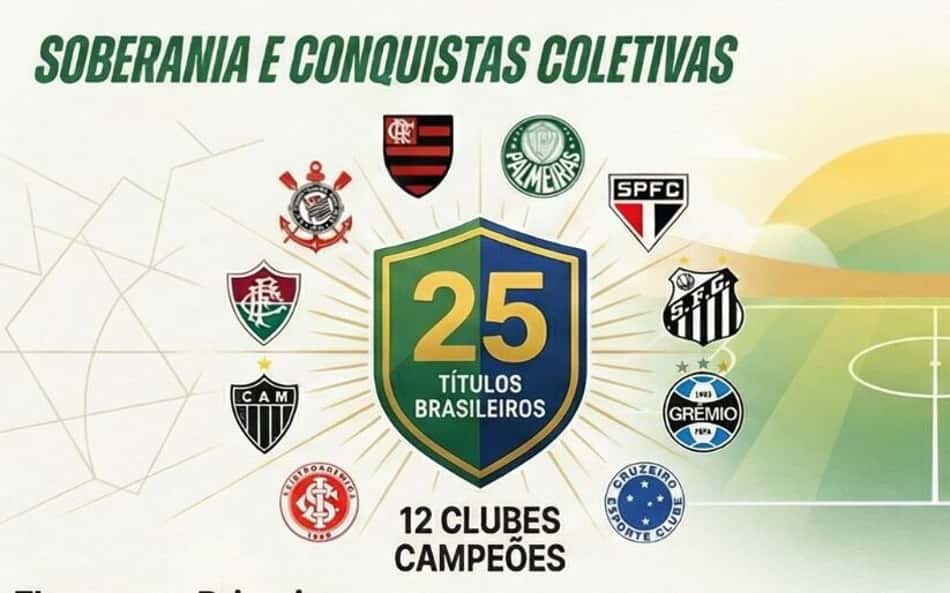 Números e curiosidades Libertadores (Foto: NotebookLM)