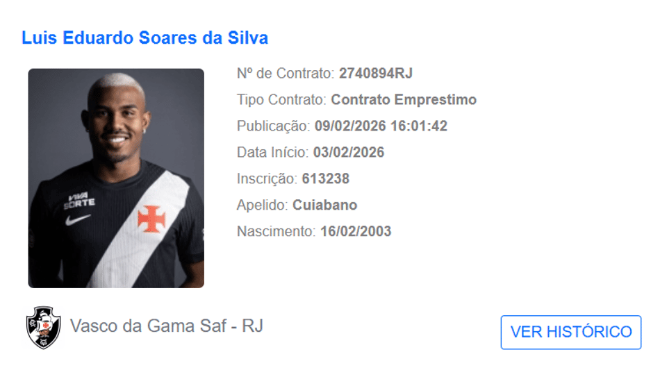 Cuiabano BID