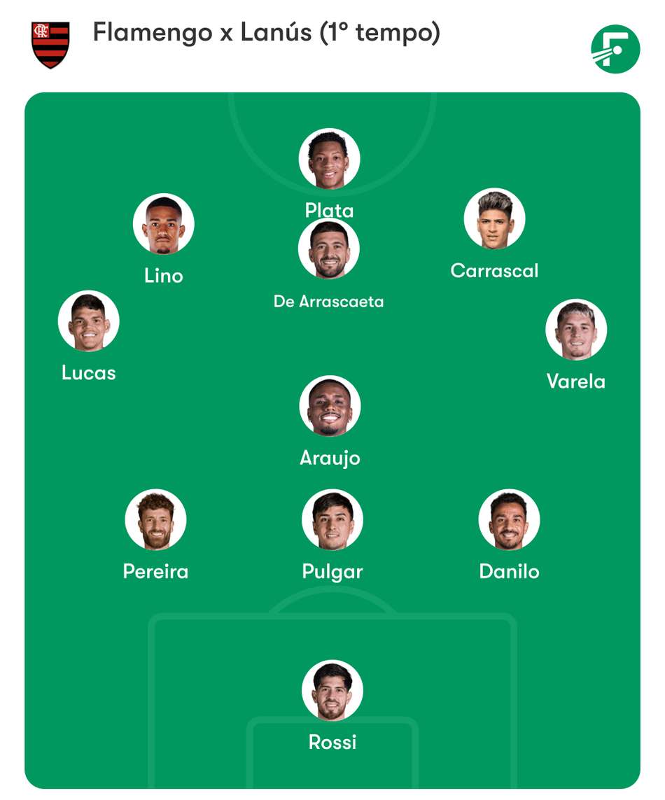 Flamengo x Lanús esquema tático primeiro tempo