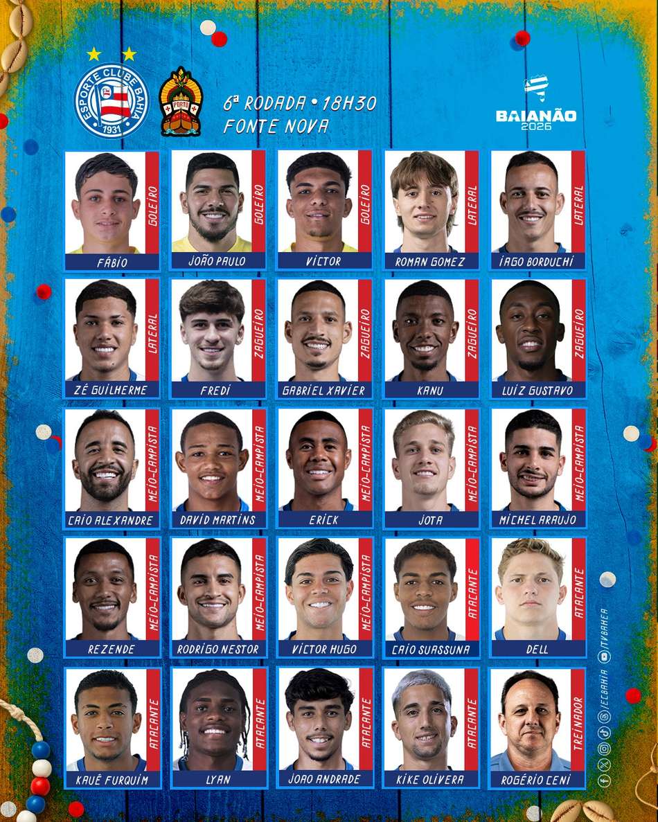 Relacionados do Bahia contra o Porto (Foto: divulgação)