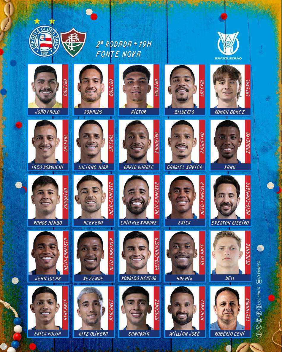 Relacionados do Bahia contra o Fluminense (Foto: divulgação / EC Bahia)