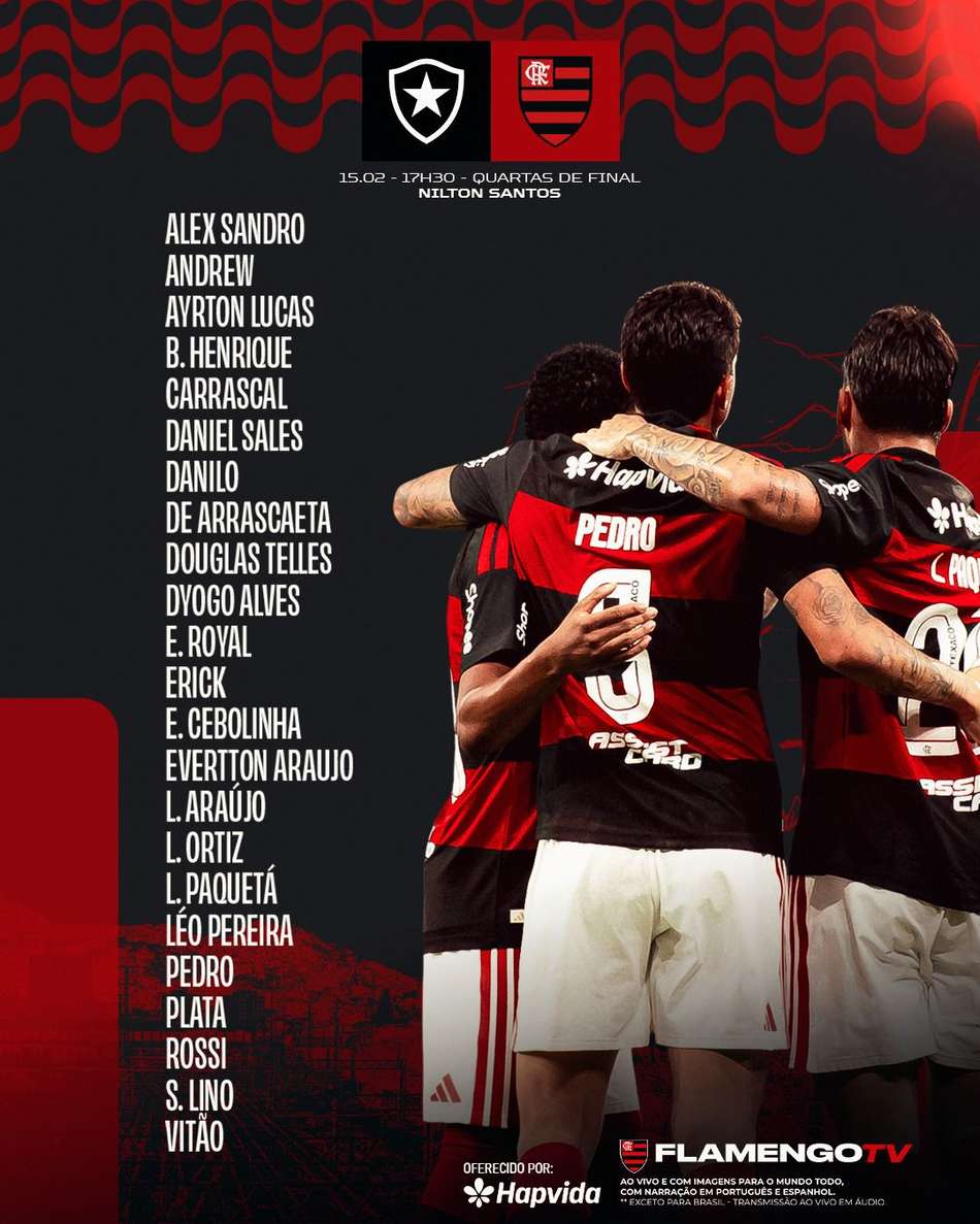 Lista relacionados Flamengo Botafogo