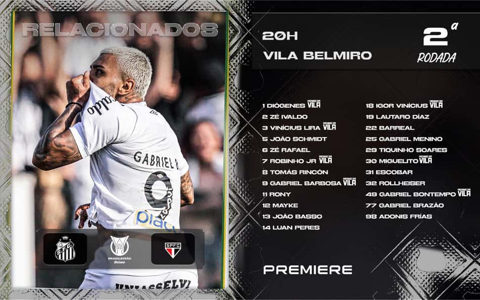 Santos divulga a lista de relacionados para o duelo contra o São Paulo. (Foto: Divulgação/ Santos FC)
