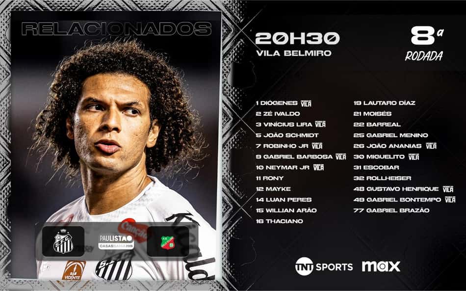 Santos divulga lista de relacionados para duelo contra o Velo Clube. (Foto: Divulgação/ Santos FC)