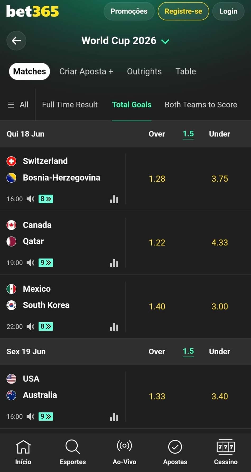 Captura de tela das apostas 1.5 gols na Bet365.