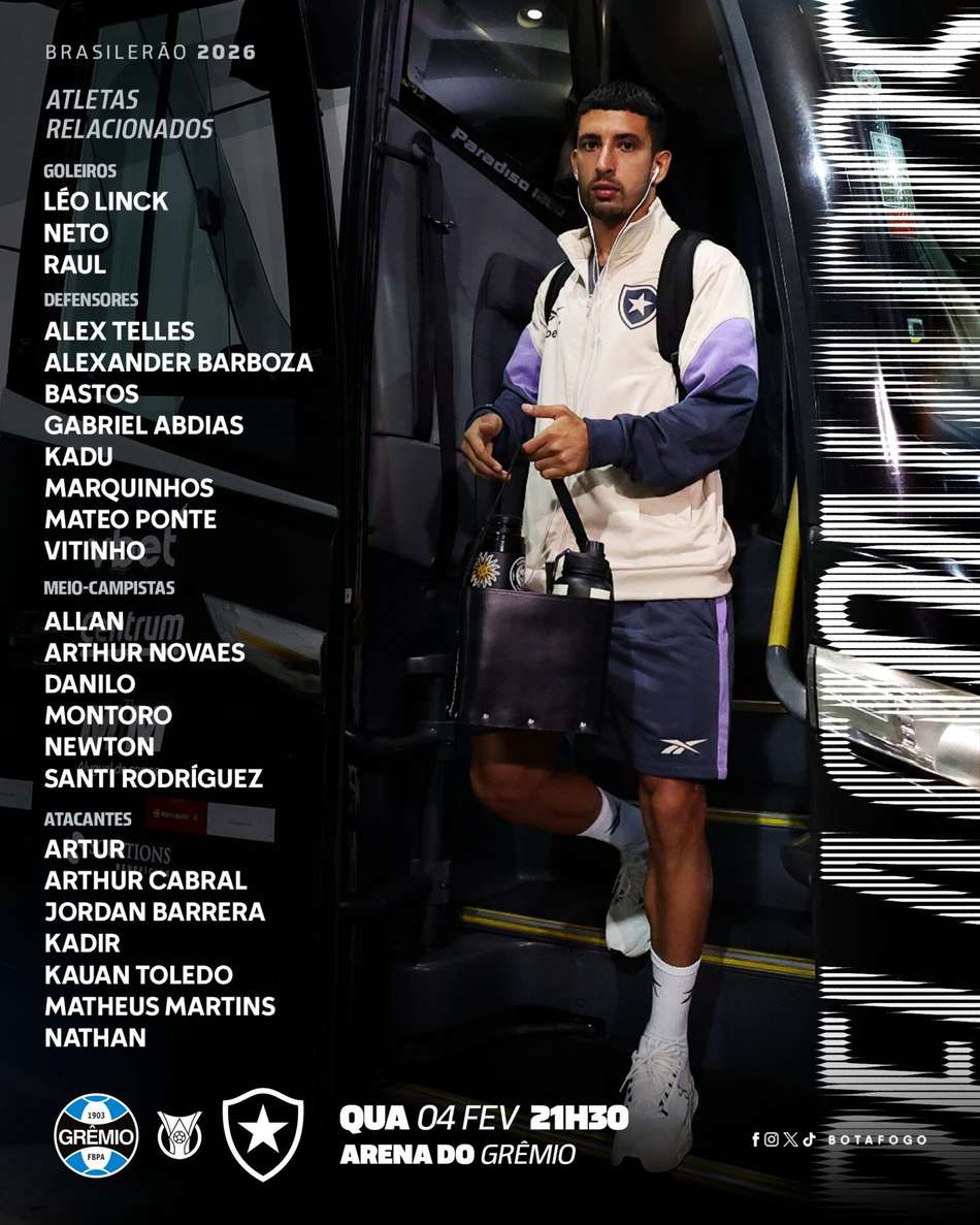 Relacionados do Botafogo para enfrentar o Grêmio no Brasileirão (Foto: Reprodução/Botafogo)