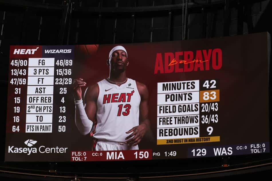 Telão exibe marca de 83 pontos de Bam Adebayo, do Miami Heat, recorde em jogo contra o Washington Wizards no Kaseya Center, em Miami (Foto: Issac Baldizon/NBAE/Getty Images/AFP).