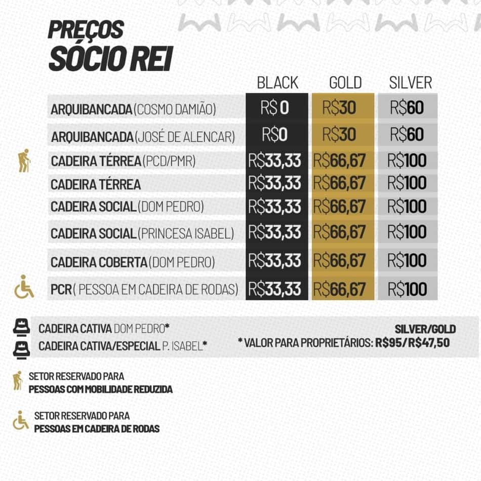 Preço para os sócios do Santos no duelo contra o Internacional. (Foto: Divulgação/ Santos FC)