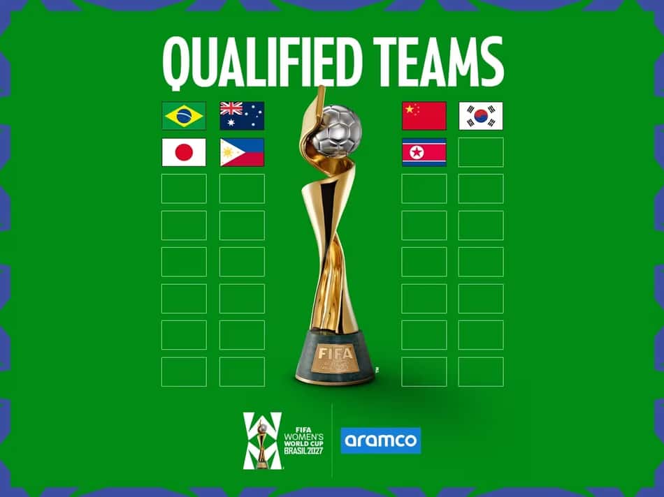 Equipes classificadas para a Copa do Mundo de 2027. (Foto: Fifa/Divulgação)