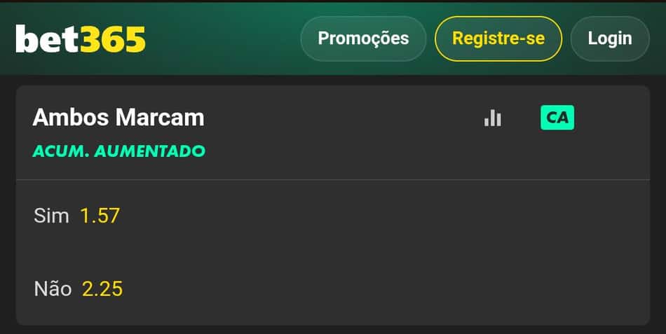 Captura de tela do mercado Ambos Marcam da bet365.