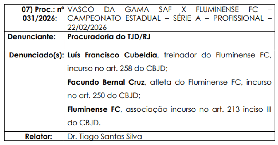 Denúncia do TJD-RJ para Fluminense x Vasco (Foto: Reprodução)