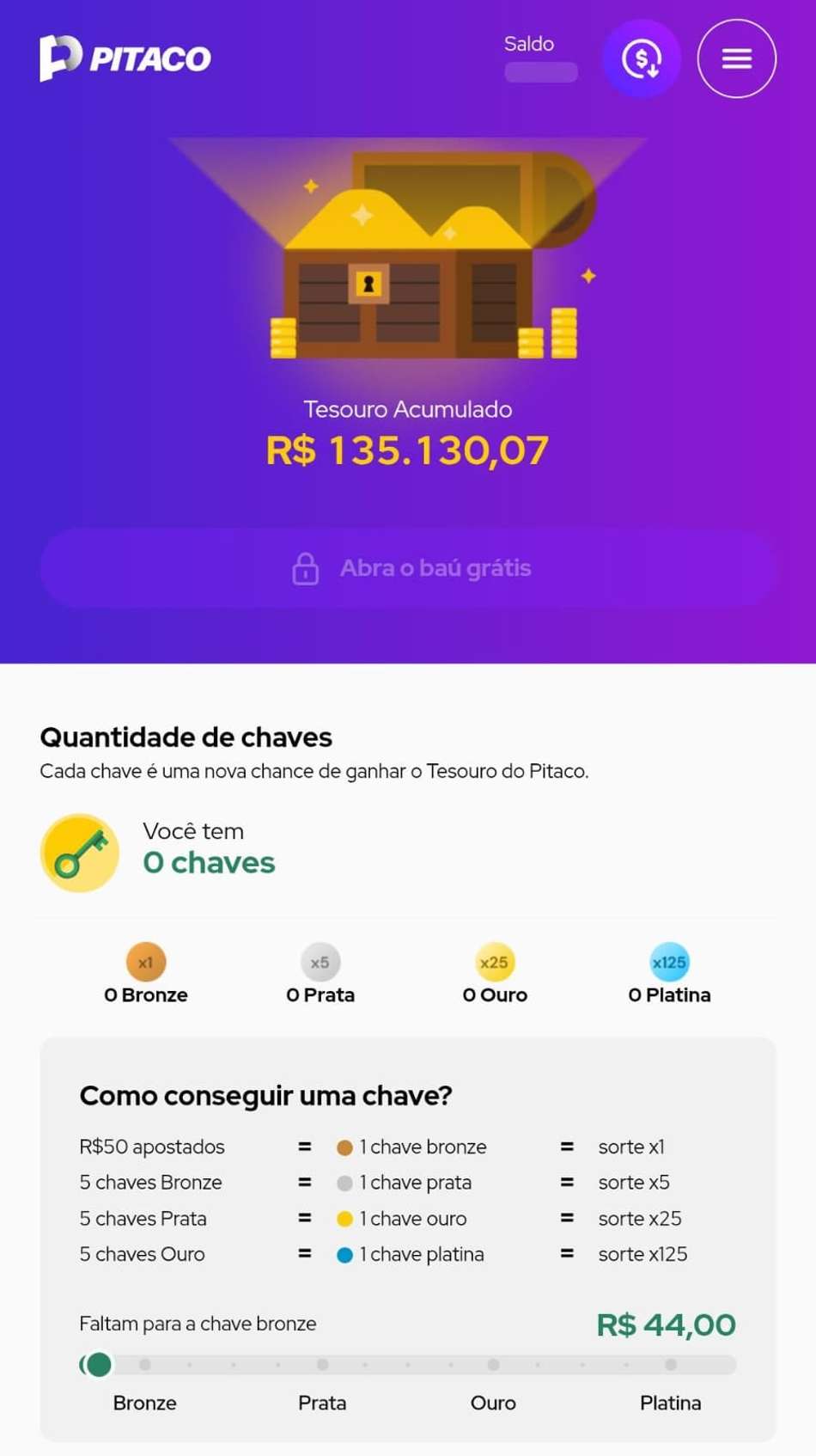 Captura de tela do jackpot progressivo Tesouro do Pitaco do cassino Pitaco.