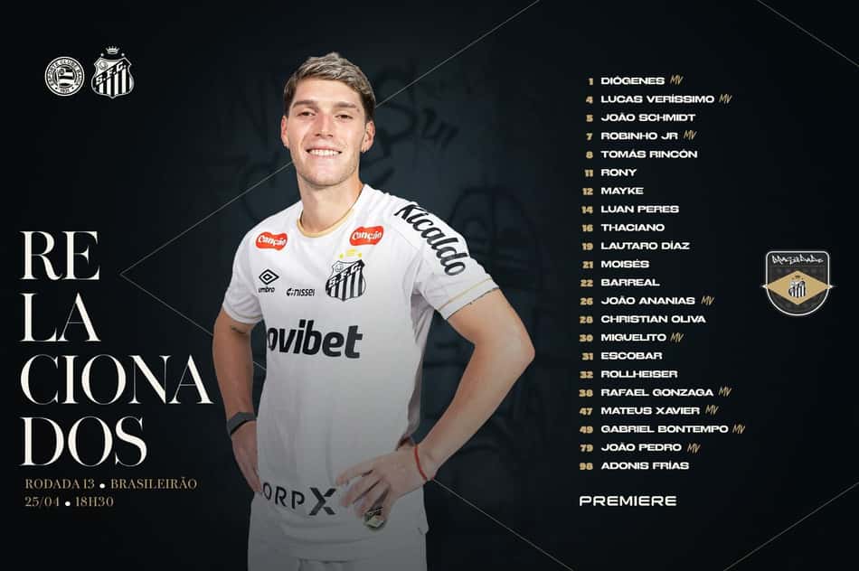Lista de relacionados do Santos para o jogo contra o Bahia