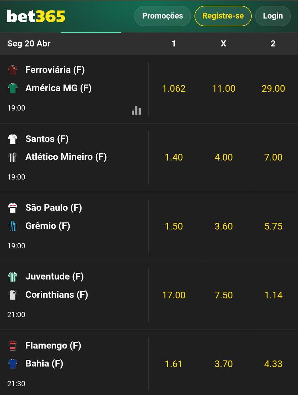 Captura de tela das apostas no Campeonato Brasileiro Feminino na bet365